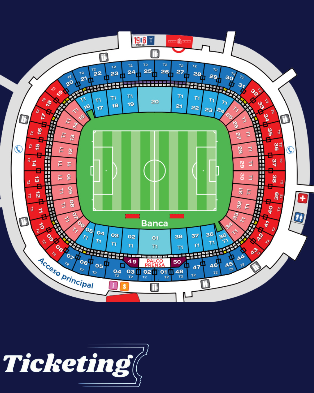 Chivas vs Atlas
